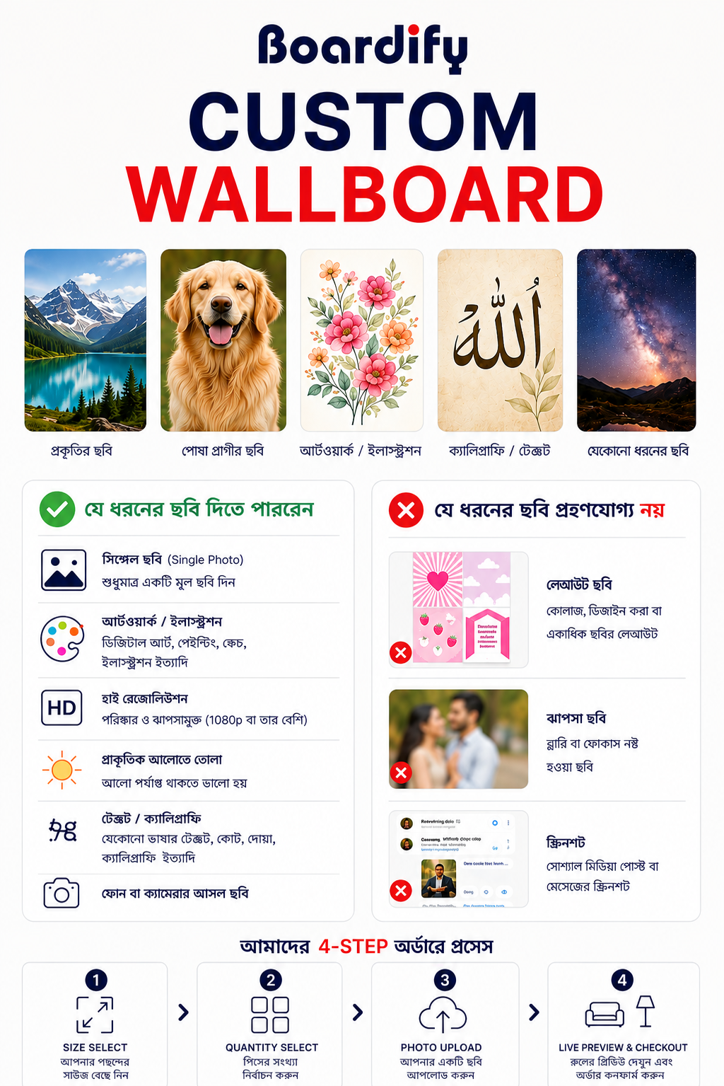 Customize Photo Wallboard Info